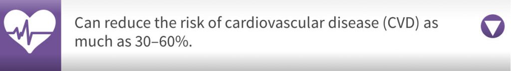 Can reduce the risk of cardiovascular disease