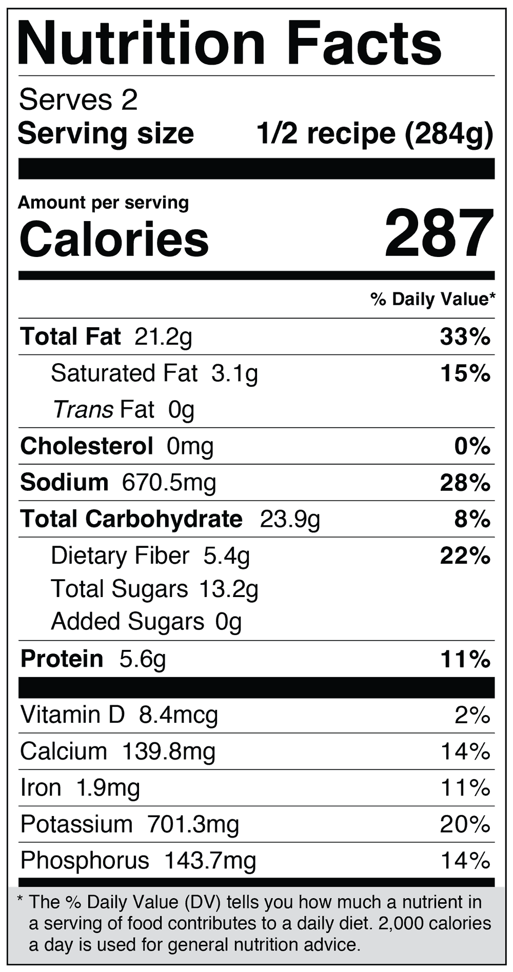 nutrition label