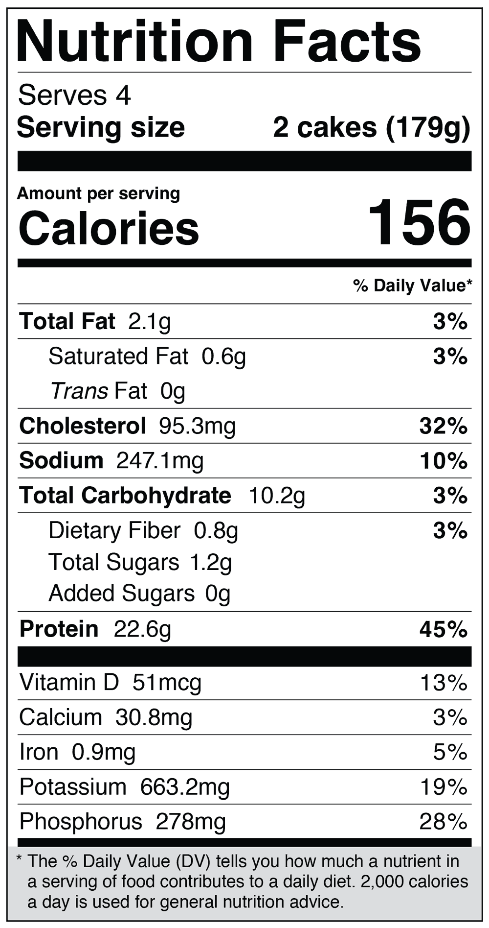 nutrition label