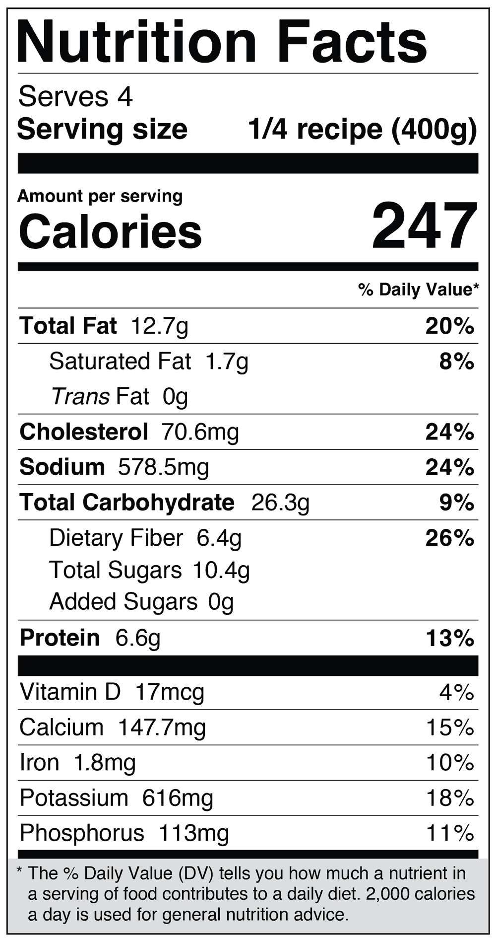 nutrition label