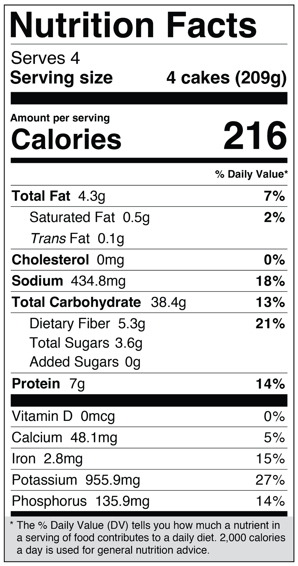 nutrition label