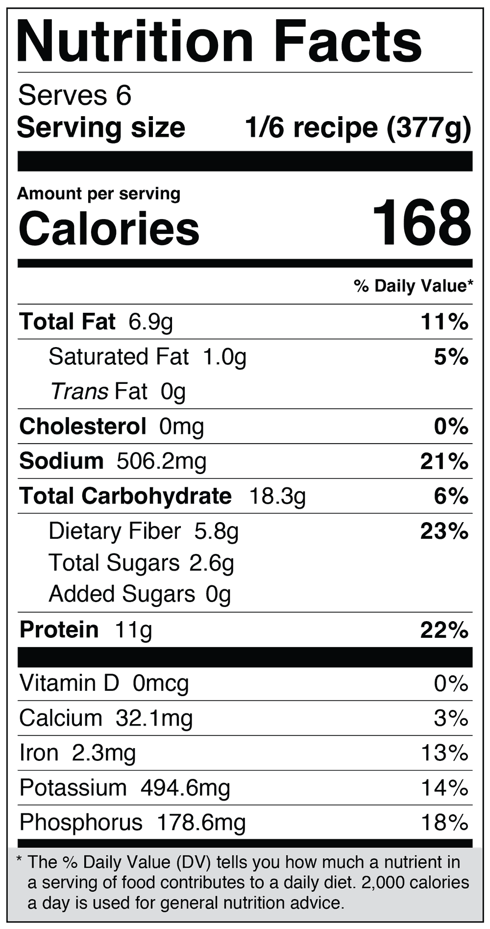 nutrition label