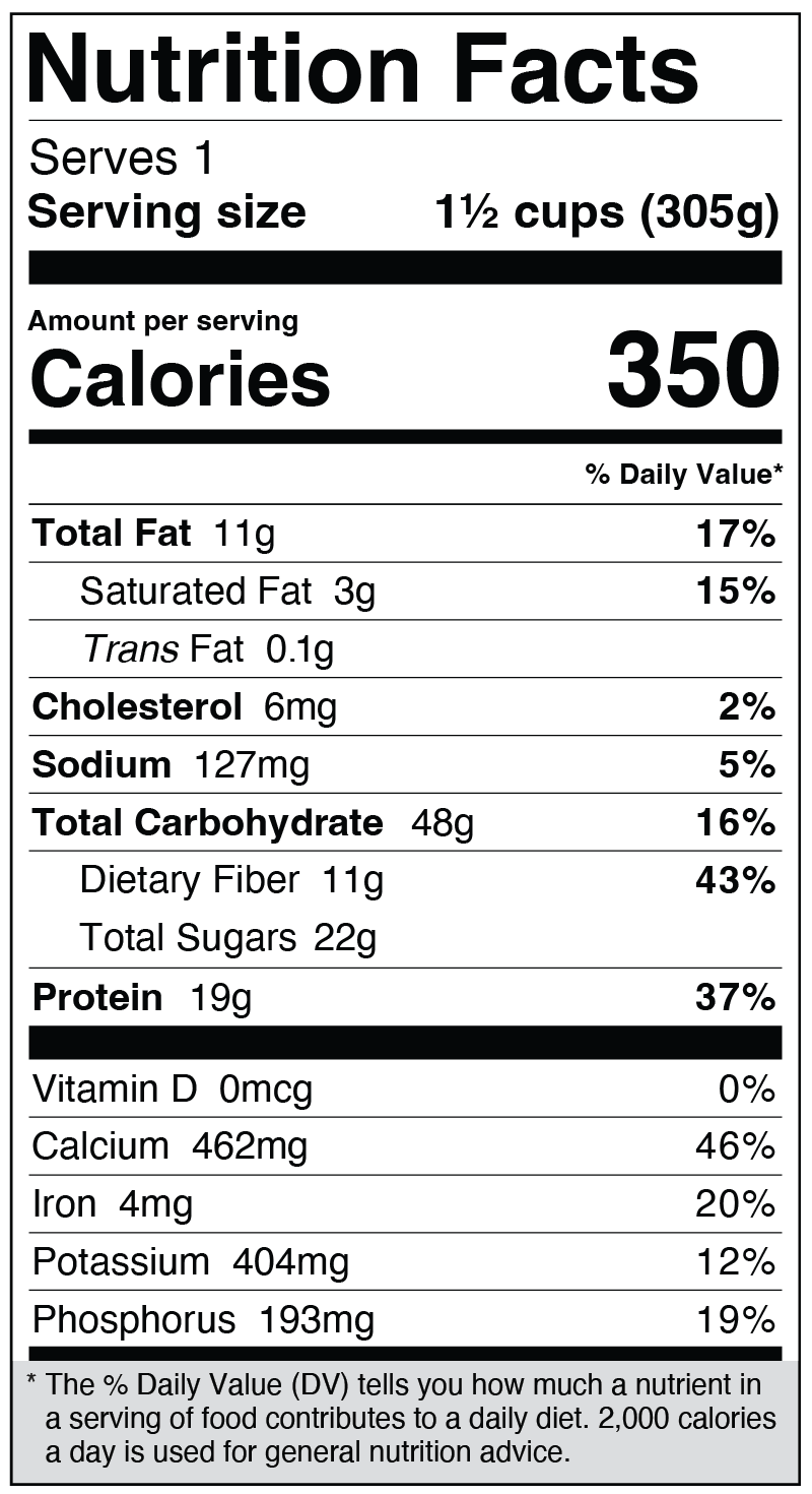 nutrition label