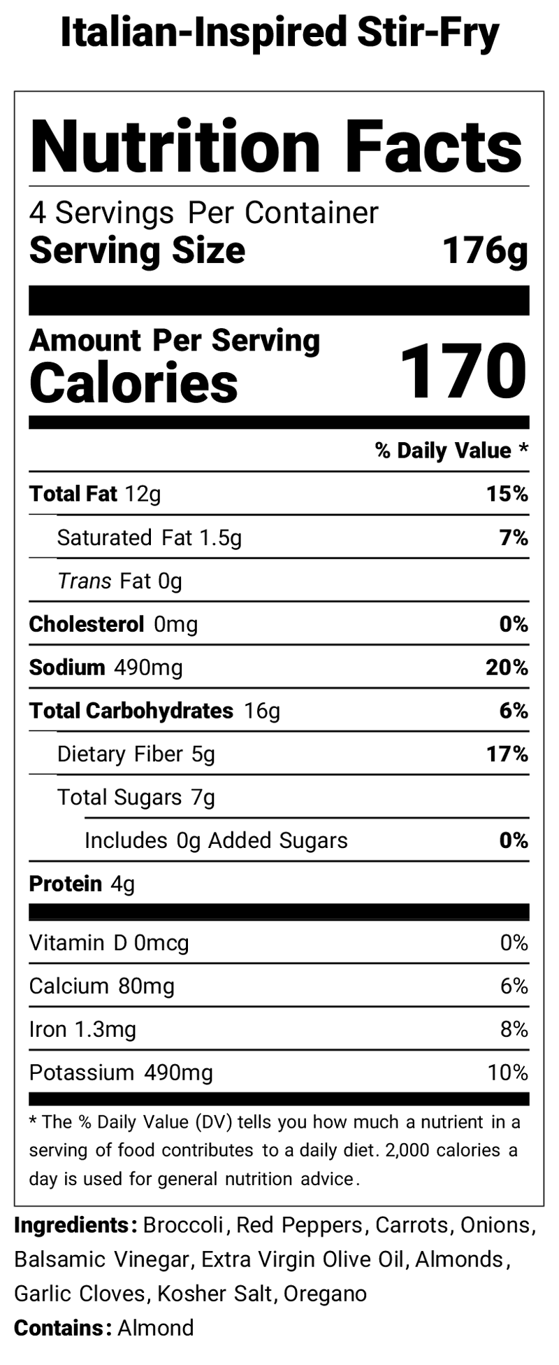 nutrition label